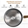 Itopfox Kitchen Academy Induction Cookware Set - 17 Piece Non-Stick Cooking Pan Set, Black Granite Pots and Pans Set for All Stovetops - 2 of 4
