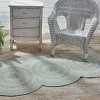 Park Designs Cozy Cottage Braided Blue Indoor Rug Runner 30" x 72" - 2 of 4