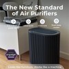 Windmill Heavy Duty 3-in-1 Medical Grade HEPA Air Purifier - 2 of 4