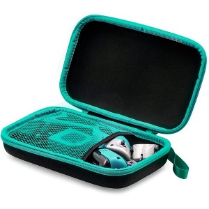 Pink Power Storage Case for Cordless Electric Scissor Box Cutter Cordless Screwdrivers - Craft Sewing Accessories Storage Case - Aqua Blue - 1 of 4
