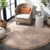 Beach House BHS404 UV & Stain Resistant Non-Shedding Power Loomed Indoor/Outdoor Rugs - Safavieh - 3 of 4