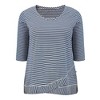 Women's Plus Size Striped Scoop Neck 3/4 Sleeve Crossover High Low Hem Loose Casual Blouse - GRACE & GRANDEUR - 4 of 4