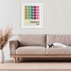 Stupell Industries Bauhaus Midcentury Modern Framed Print Under Glass - 3 of 4