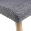 Set of 2 Orrin Dining Chair - Christopher Knight Home - 3 of 4
