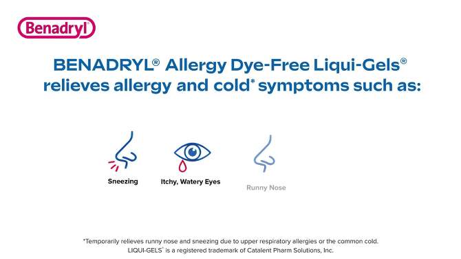 Benadryl Dye-Free Allergy Relief Gelcaps - Diphenhydramine - 24ct, 2 of 11, play video