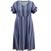 GRACE & GRANDEUR Women's Plus Size Boho Floral Stripe V Neck Ruffle Sleeve Pockets Flowy Casual Beach Midi A Line Dresses - 4 of 4