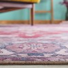 Tucson Vintage Persian TSN106 Power Loomed Machine Washable Skid-Resistant Indoor Rugs - Safavieh - 4 of 4
