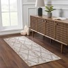 Hauteloom Nyla Bone & Tan Textured Performance Rug - 2 of 4