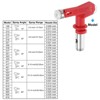 Unique Bargains 304 Stainless Steel Reversible Airless Sprayer Paint Nozzles 2 Pcs - 2 of 4