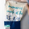 Pavilion Gift Company - Beach Memories - 24" x 30" Wall Banner - Wall Sign Panels - 4 of 4