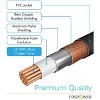 FosPower 1 RCA Male to 2 RCA Female Audio Cable, [24K Gold-Plated] Y Splitter RCA Adapter, 1 Male to 2 Female Stereo Audio Cable - 8 inch - 4 of 4