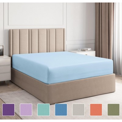 target fitted twin sheet