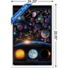 Trends International Ali Chris - The Solar System: Total Eclipse Letters Framed Wall Poster Prints - 3 of 4
