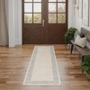 Nourison Santa Cruz Modern Bordered Textured Indoor Rug - 2 of 4