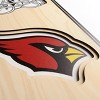 8" x 32" NFL Arizona Cardinals 3D Stadium Banner - 4 of 4