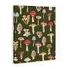 Stupell Industries Mushrooms Repeating Pattern Canvas Wall Art - 3 of 4