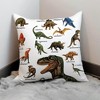 Paaaawaters Wild Dinosaurs Throw Pillow Covers - Fauna Dinosaur Pillow Case Tyrannosaurus Brachiosaurus Dino Pillowcase 18"x18" - 4 of 4