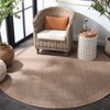 Sisal Performance SPF108 Power Loomed UV Resistant,Stain Resistant, Non-Shedding Indoor/Outdoor Rugs - Safavieh - 3 of 4