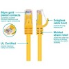 Monoprice Cat5e Ethernet Patch Cable - 3 Feet - Yellow | Network Internet Cord - Snagless RJ45, Stranded, 350Mhz, UTP, Pure Bare Copper Wire, 24AWG - - 3 of 4
