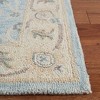 Blossom BLM702 Hand Tufted Indoor Rugs - Safavieh - 3 of 4