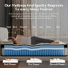 Sailvan Mattress in a Box, 12"Hybrid Gel Memory Foam Mattress with Individually Wrapped Pocket Coils, Medium Firm - 2 of 4