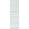 Sabrina Soto  Outdoor Stripes Area Rug - 3 of 4