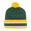 NFL Green Bay Packers Crevasse Knit Beanie - 2 of 2