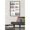 Trends International Cassettes Framed Wall Poster Prints - 2 of 4