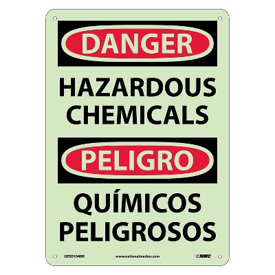 National Marker Information Signs; Hazardous Materials Classification ...