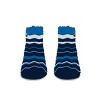NBA Minnesota Timberwolves Fan Fuzzy Socks - 2 of 3