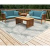 Liora Manne Carmel  Indoor/Outdoor Rug  Aqua.. - 2 of 4