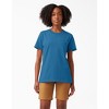 Dickies Women's Short Sleeve Heavyweight T-Shirt - 4 of 4