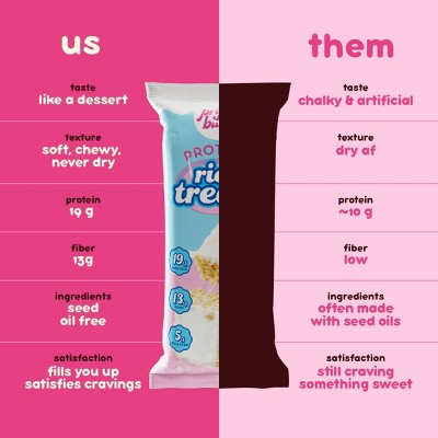 Prime Bites Classic Protein Rice Treat- 19g Protein - 9.16oz/4ct