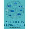 Women's Avatar All Life is Connected Racerback Tank Top - 2 of 4