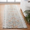 Casablanca CSB645 Hand Tufted Indoor Rugs - Safavieh - 2 of 4