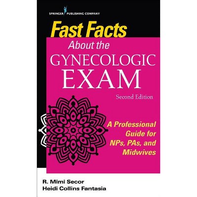 Fast Facts about the Gynecologic Exam - 2nd Edition by  R Mimi Secor & Heidi Collins Fantasia (Paperback)