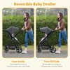 2 in1 Baby Stroller, High Landscape Infant Stroller, Reversible Bassinet Pram Stroller - 3 of 4