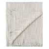 Olive & Linen Soho Supersoft Turkish Towel - 3 of 4