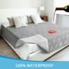 Biloban-Waterproof Blanket Dog Bed Cover,Couch Cover for Dogs, Mattress Protector,Furniture Protector, Bed Couch Sofa Covers for Pets - 3 of 4