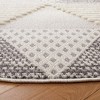 Urban URB206 Power Loomed Indoor Rugs - Safavieh - 3 of 4