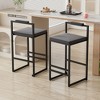 SKRAN Modern Bar Stools Upholstered Velvet Set of 2 With Footrest & Back Support Durable For Entertainment Or Daily Use - 2 of 4