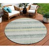 HomeRoots 8' Pale Aqua And Lime Green Round Striped Washable Indoor Outdoor Area Rug - 2 of 4