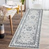 Washable Area Rug, Oriental Vintage Design, Soft Faux Wool Carpet, Non-Slip and Stain Resistant, Ideal for Living Room, Bedroom, Kitchen, Office - 2 of 4