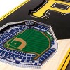 MLB Pittsburgh Pirates 6"x19" Stadium Banner - 3 of 4