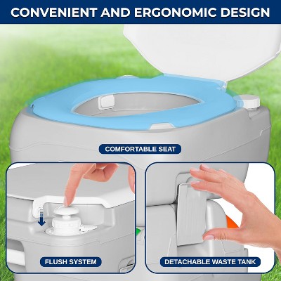 SereneLife RV Toilet - Thumbnail 4