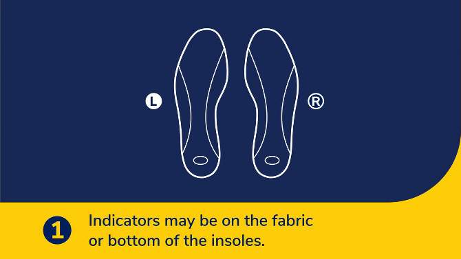 Dr. Scholl's Performance Sized-to-Fit Plantar Fasciitis Insoles - 1 Pair, 2 of 8, play video
