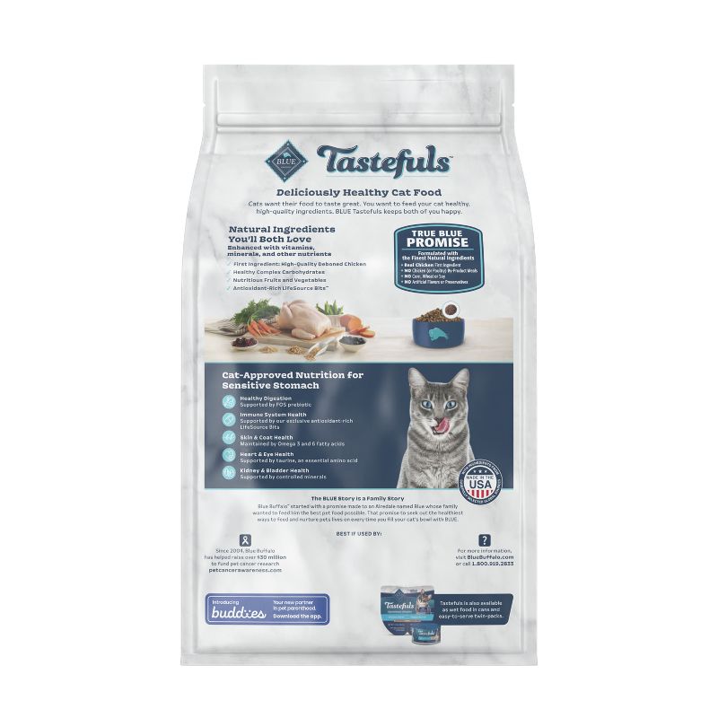 Blue Buffalo Tastefuls Sensitive Stomach Natural Adult Dry Cat Food with Chicken, 2 of 7