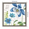Amanti Art Blue and Green Garden III by Lisa Audit Canvas Wall Art Print Framed 16-in. x 16-in. - 4 of 4