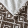 Gulches Dream Soft Heated Throw - Adjustable Warmth, Safety Auto-Shutoff, Decor-Friendly - 2 of 4