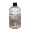 Urban Hydration Peach & Papaya Micellar Water - 16.9 fl oz - 2 of 3